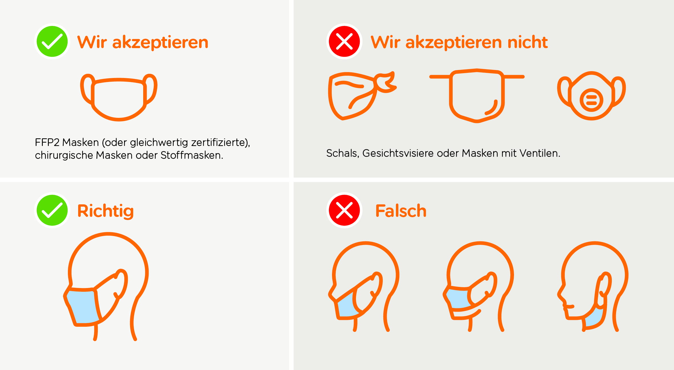 Prepare to fly with confidence easyJet