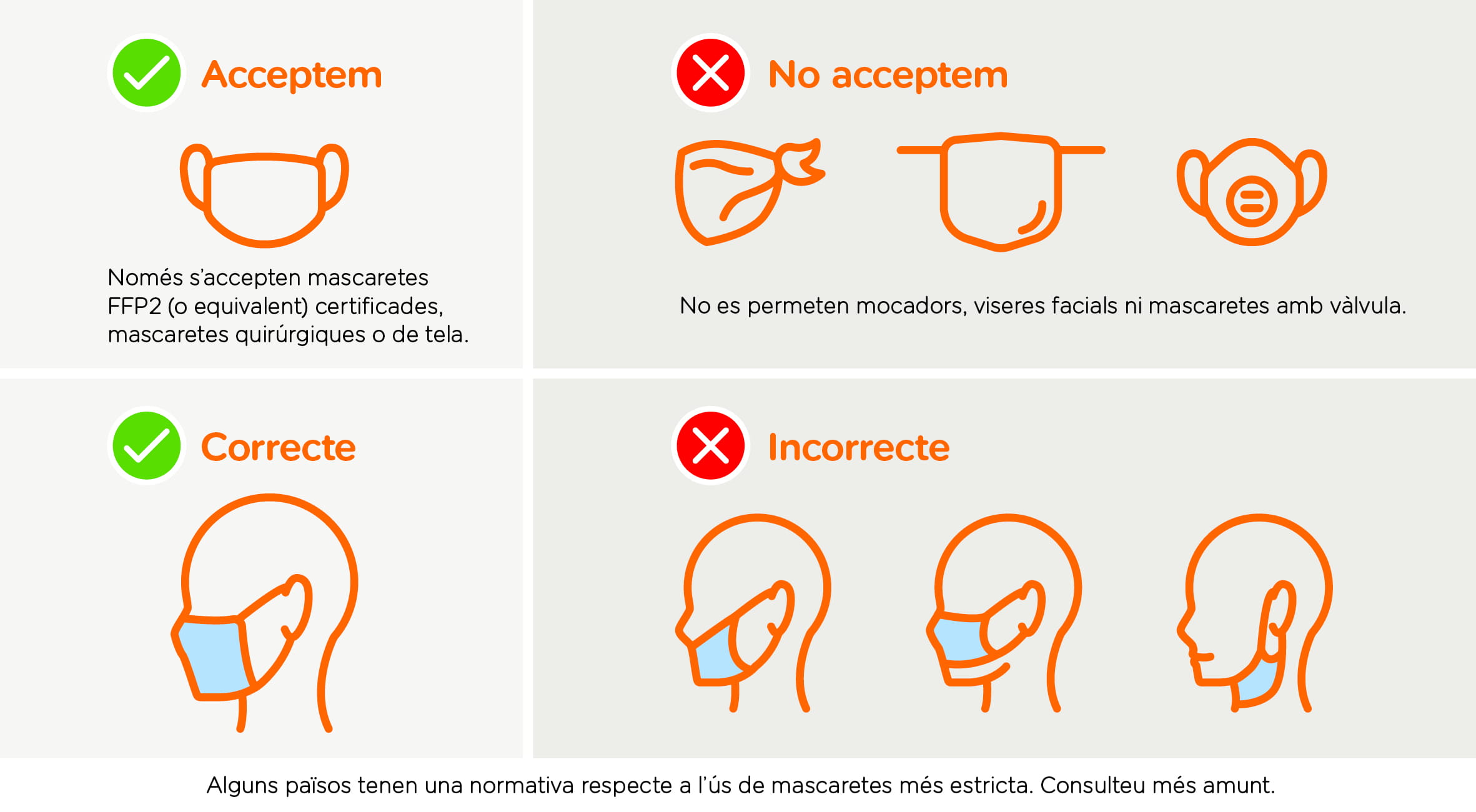 Our face mask policy