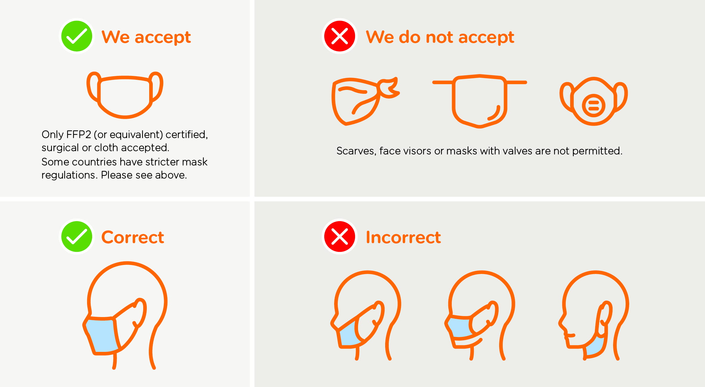 Our face mask policy
