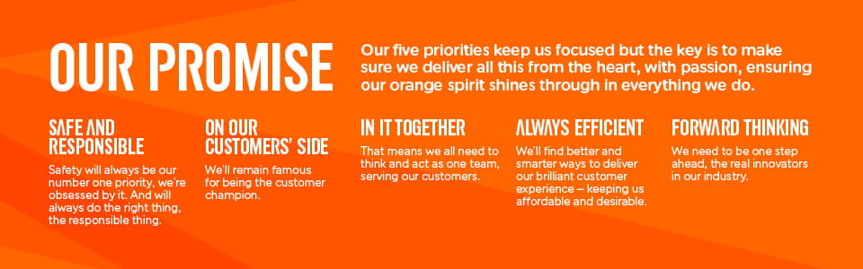 Our promise | Our customer charter | easyJet