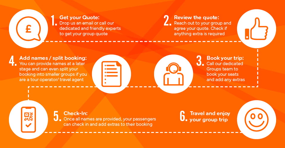 group bookings info graphic